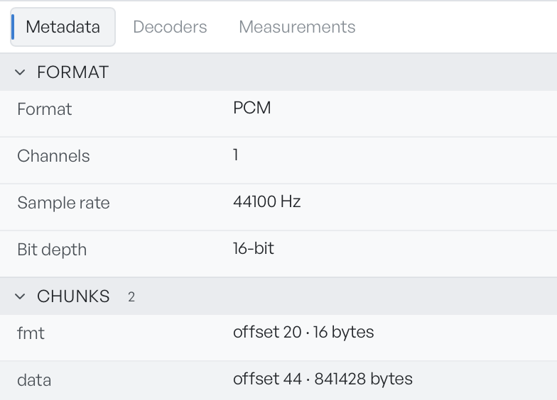 The Metadata tab showing a Format section with PCM, one channel, 44100 Hz and 16-bit, and a Chunks section listing fmt at offset 20 and data at offset 44