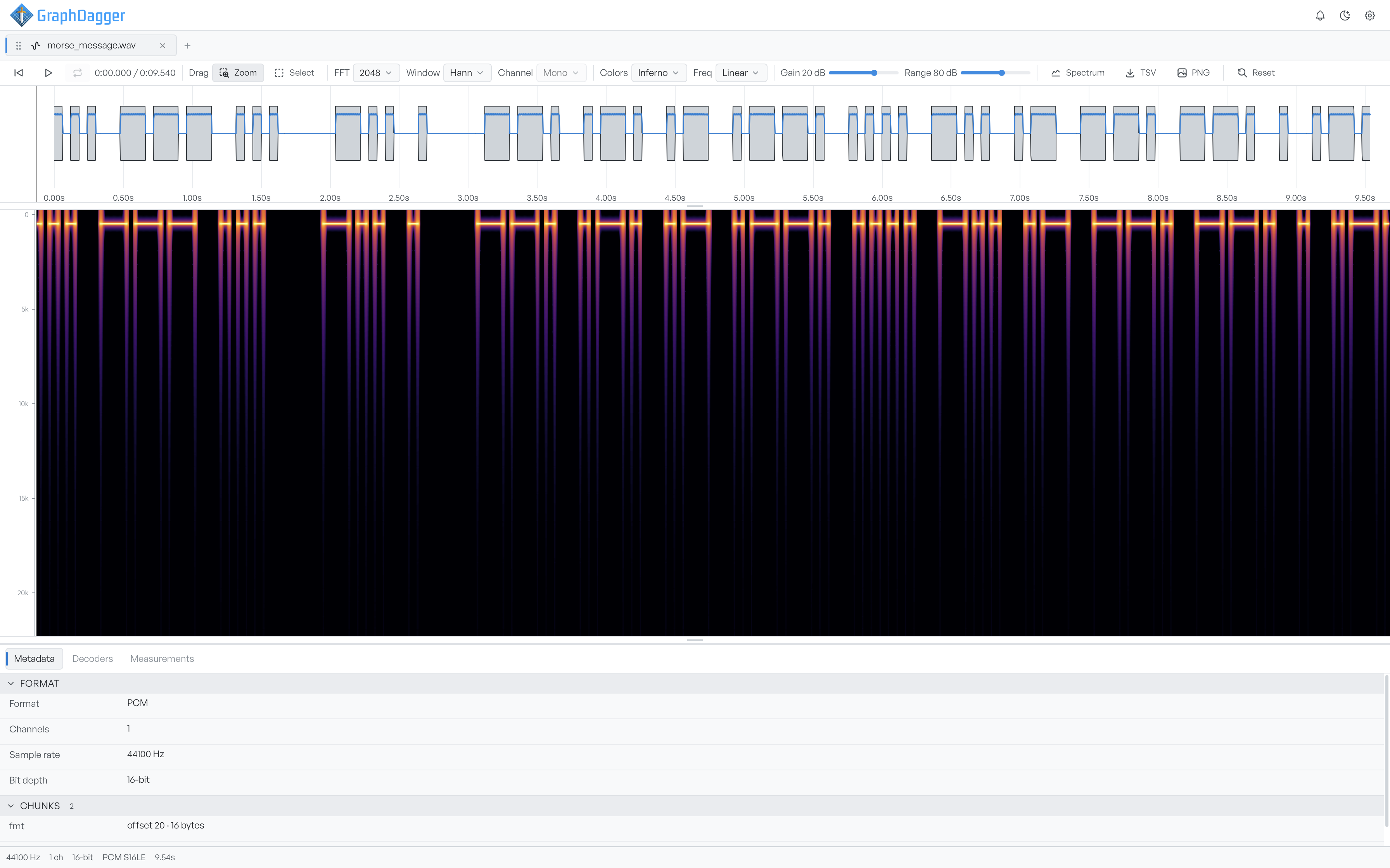 The Audio Inspector with a Morse recording loaded, showing the toolbar, the waveform strip, a large spectrogram of repeating tone bursts, the Metadata tab open at the bottom, and the status bar