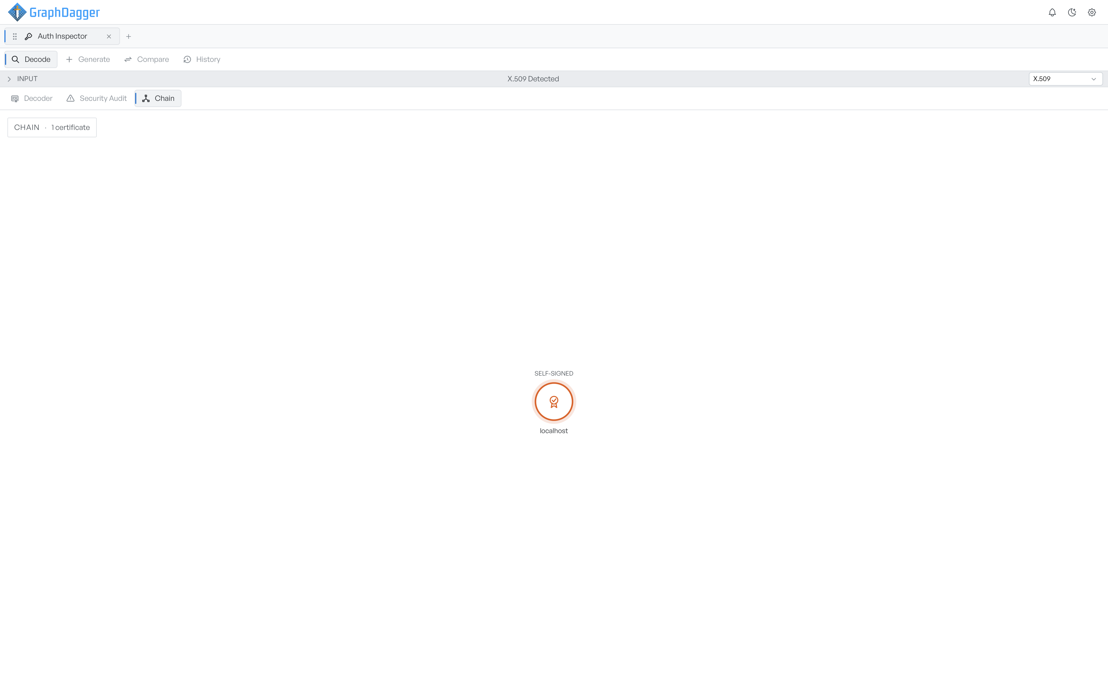 The Chain tab showing a single self-signed certificate for localhost