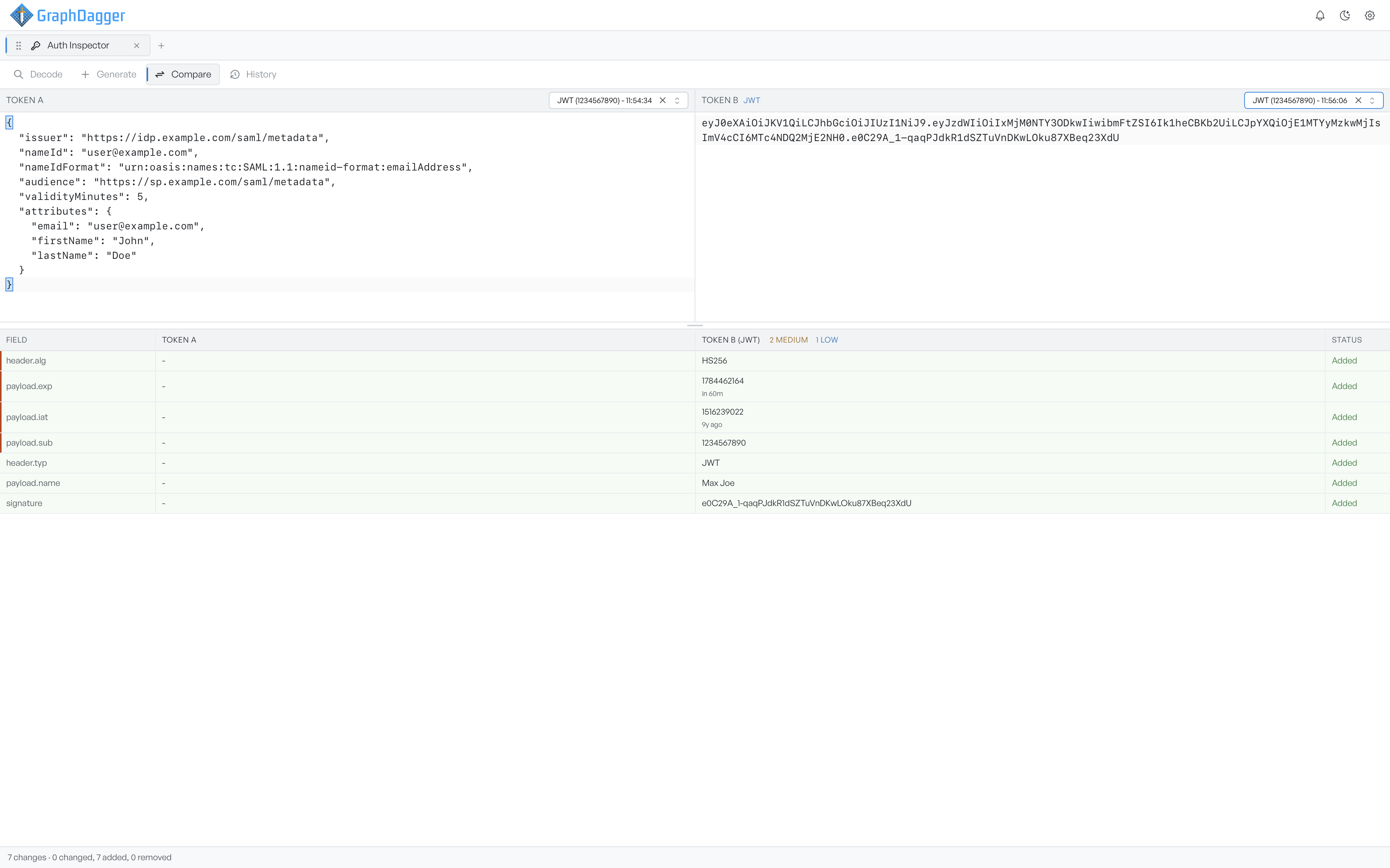Two credentials compared, with the diff table listing each field, both values, and its status