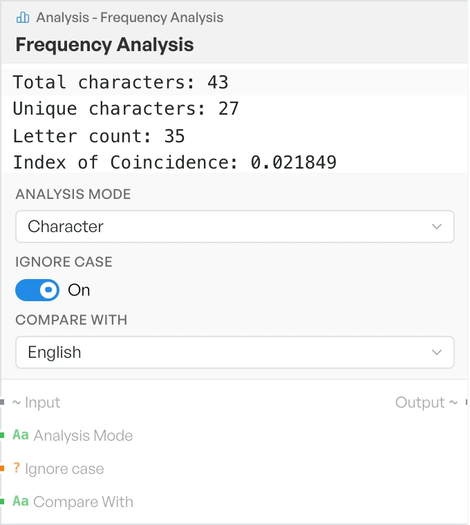 The Frequency Analysis block on the canvas.
