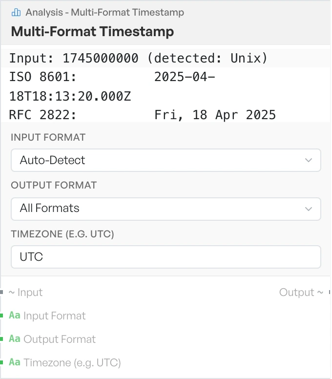 The Multi-Format Timestamp block on the canvas.
