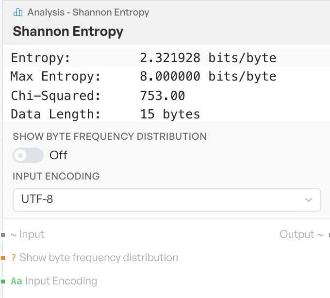 The Shannon Entropy block on the canvas.