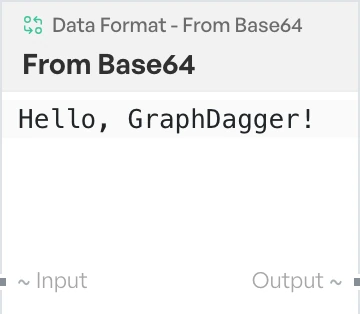 The from Base64 block on the canvas