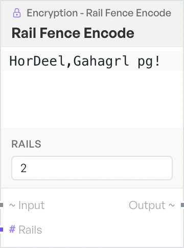 The Rail Fence Encode block on the canvas