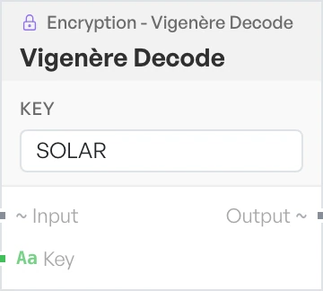 The Vigenere Decode block on the canvas