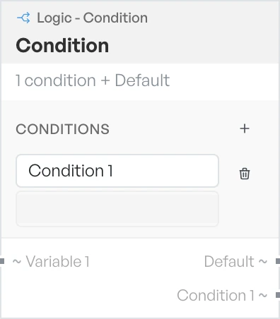 The Condition block on the canvas