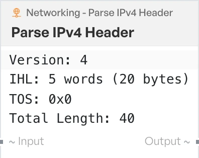 The Parse IPv4 Header block on the canvas.