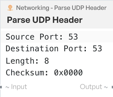 The Parse UDP Header block on the canvas.
