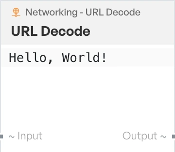 The URL Decode block on the canvas.