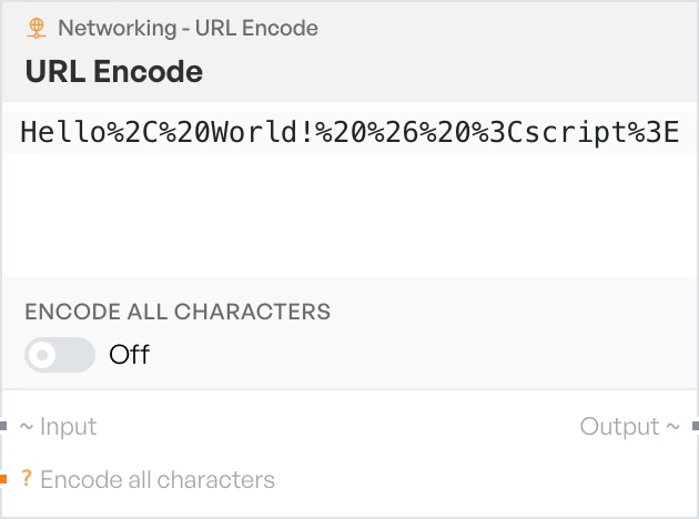 The URL Encode block on the canvas.