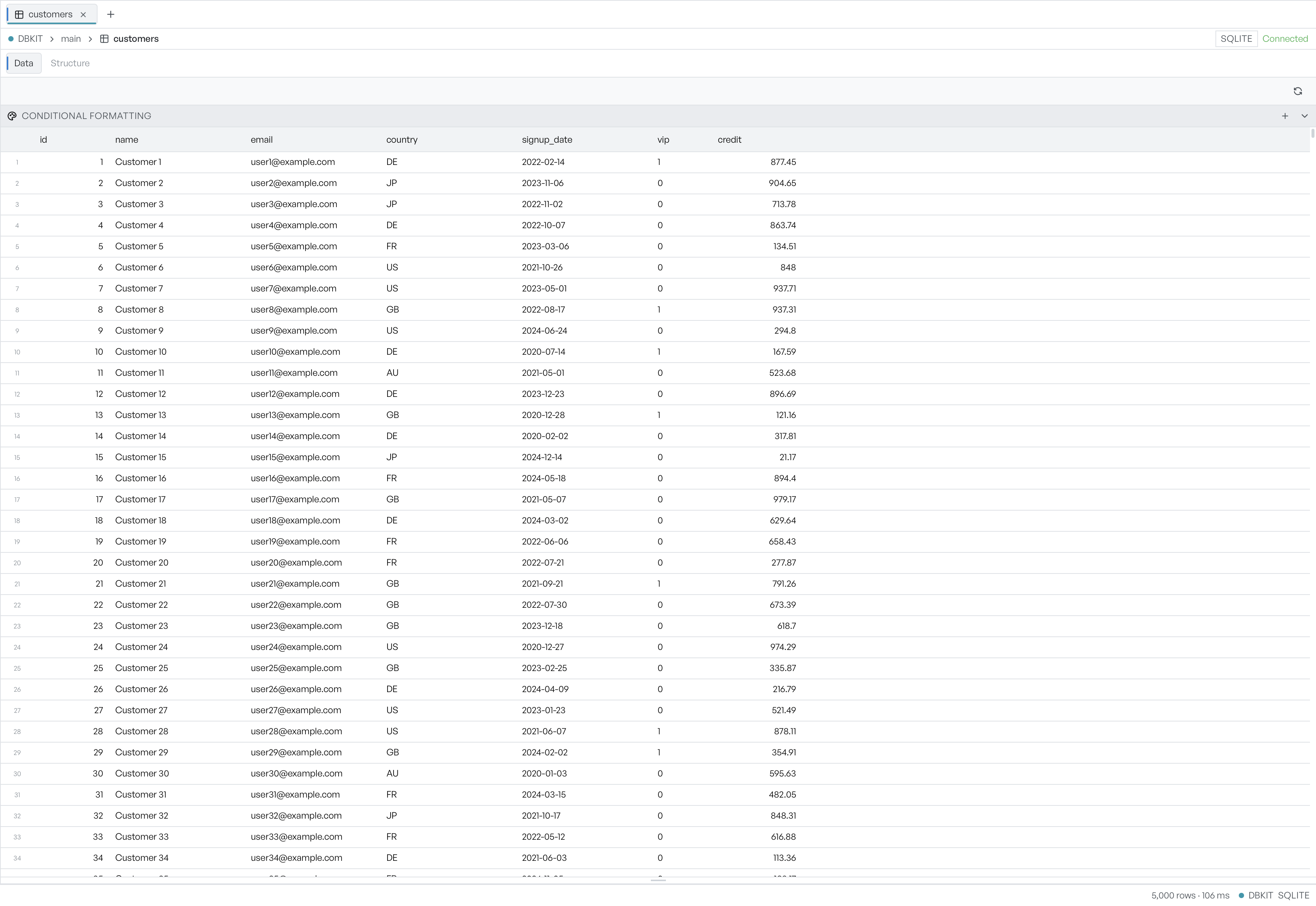 The Data view of a table filled with rows, with the column headers and the row count in the status bar