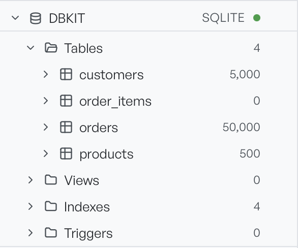 The sidebar tree expanded to show Tables, Views, Indexes, and Triggers with their counts