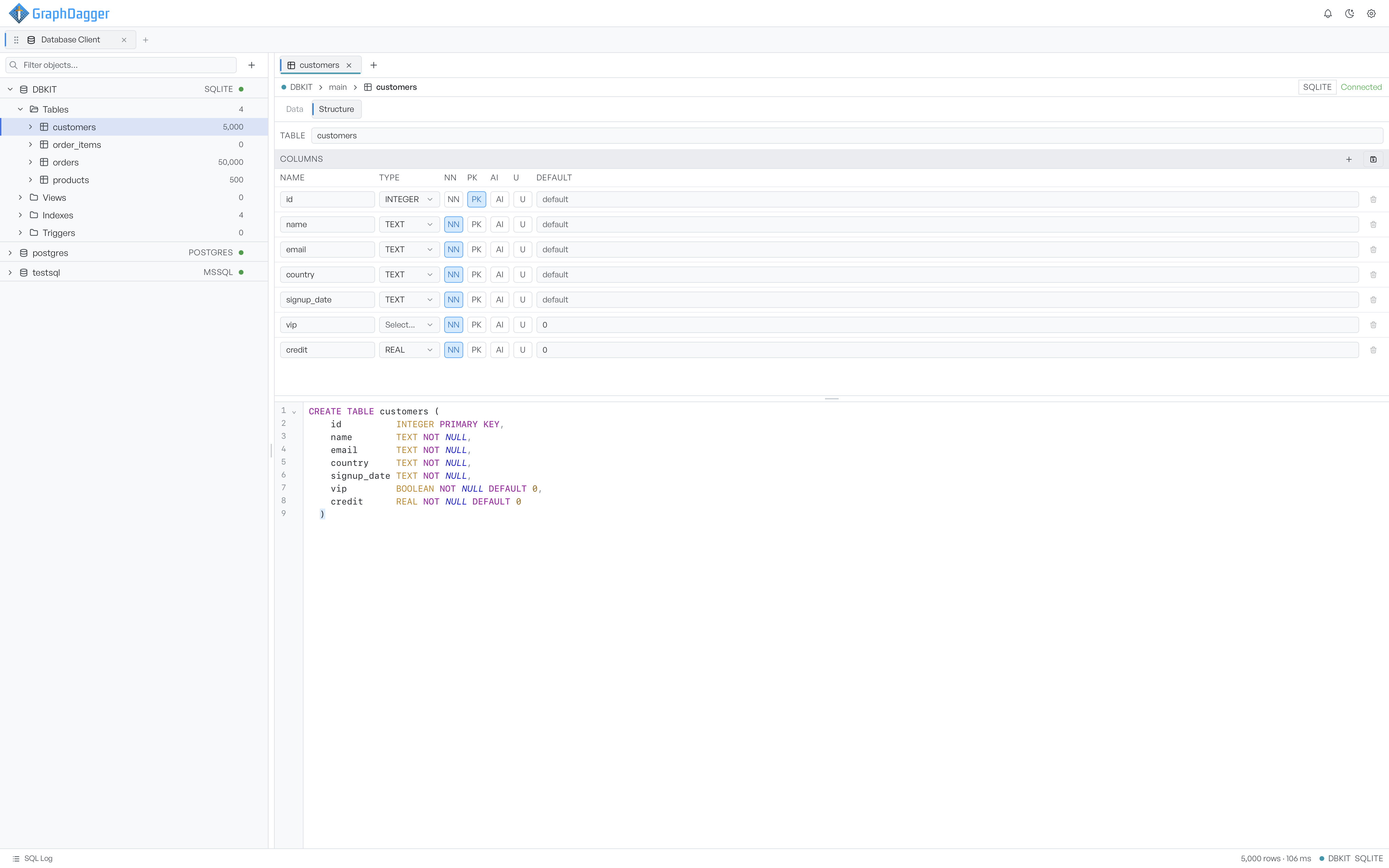 The Structure view of a table, showing the column list with type and flag toggles above the generated CREATE TABLE statement