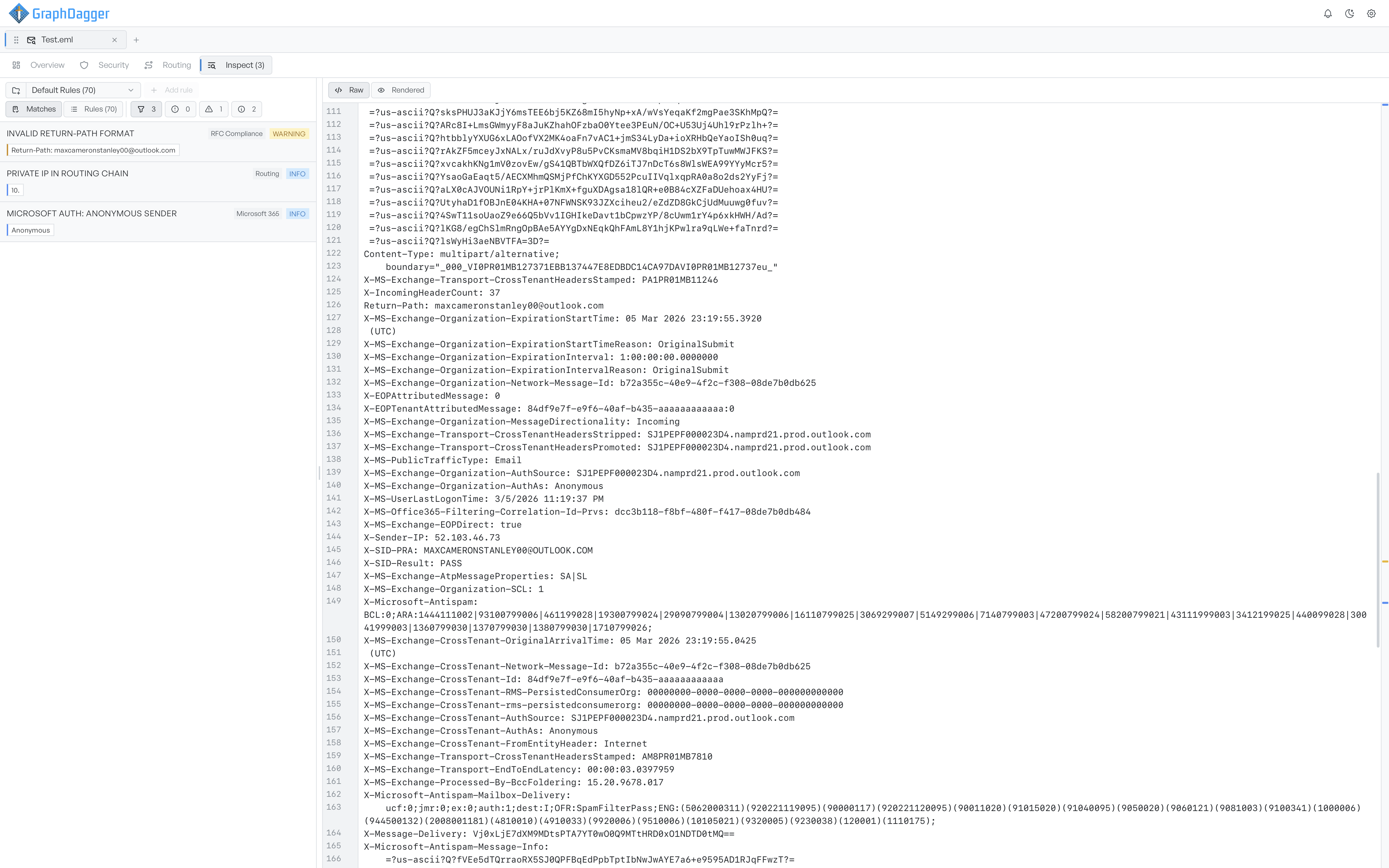 The Inspect tab with rule findings listed on the left and the raw message source on the right