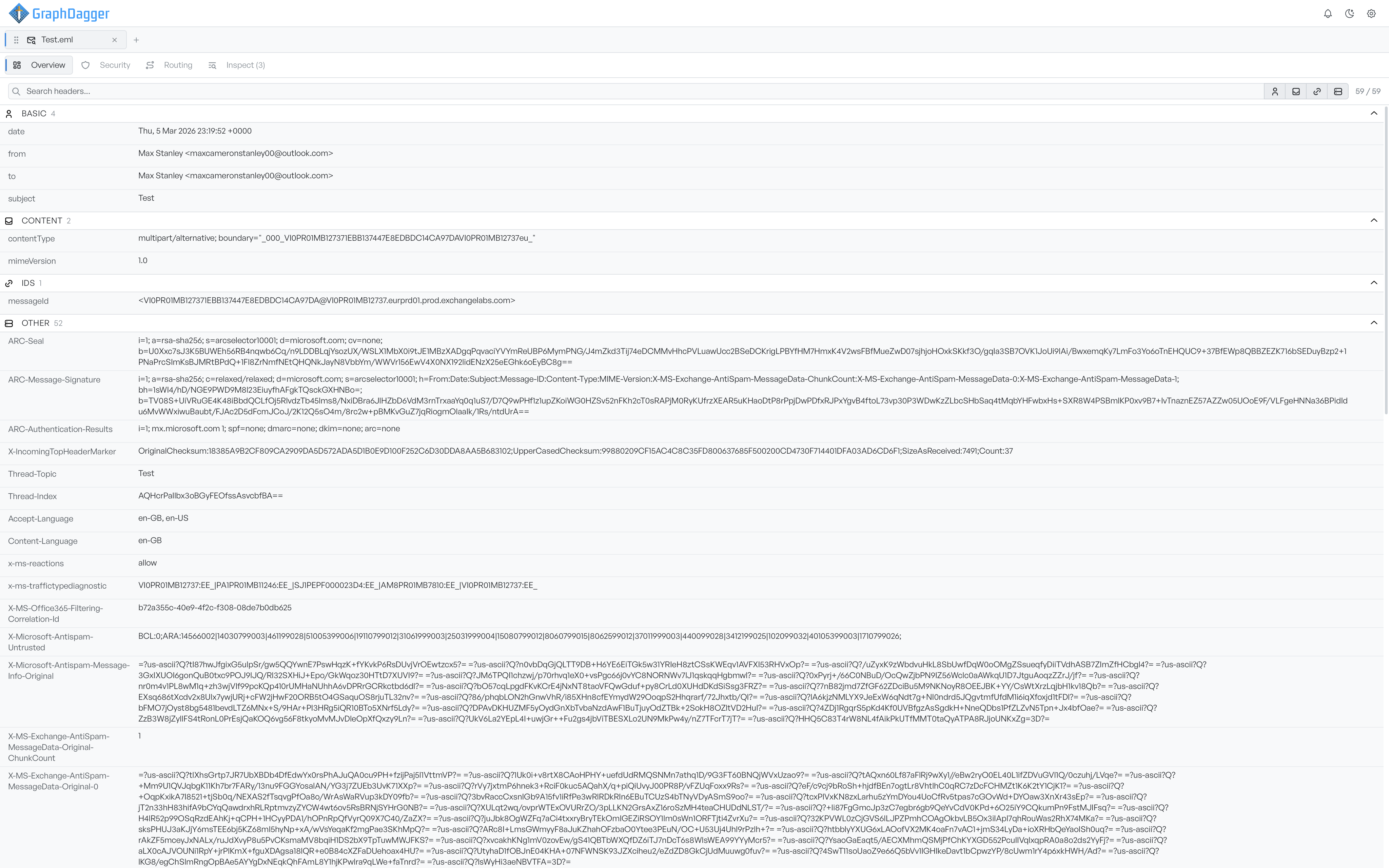 The Email Forensics workspace on the Overview tab, showing the message headers grouped into Basic, Content, IDs, and Other sections