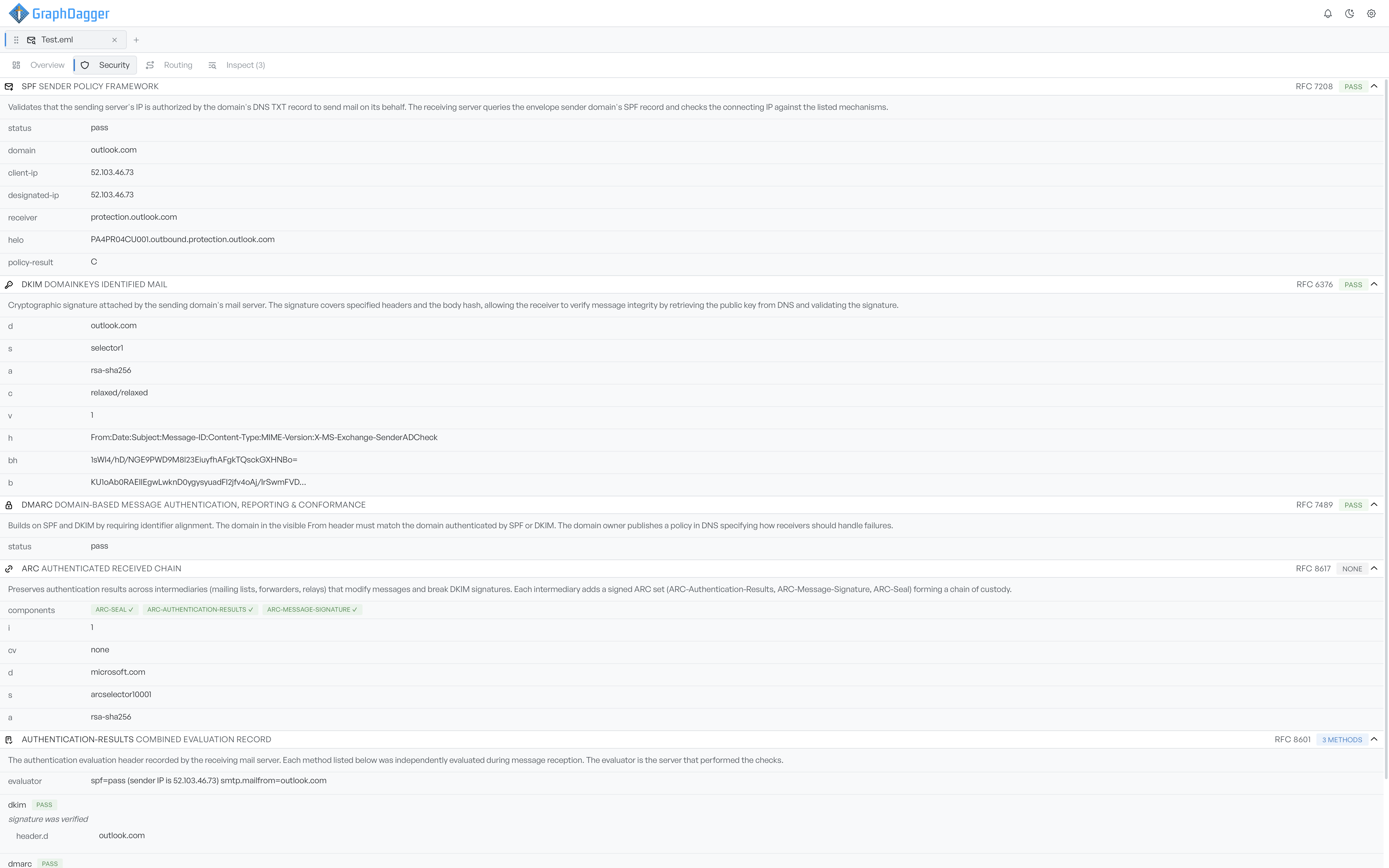The Security tab showing SPF, DKIM, DMARC, and ARC sections, each with a verdict badge and its RFC reference
