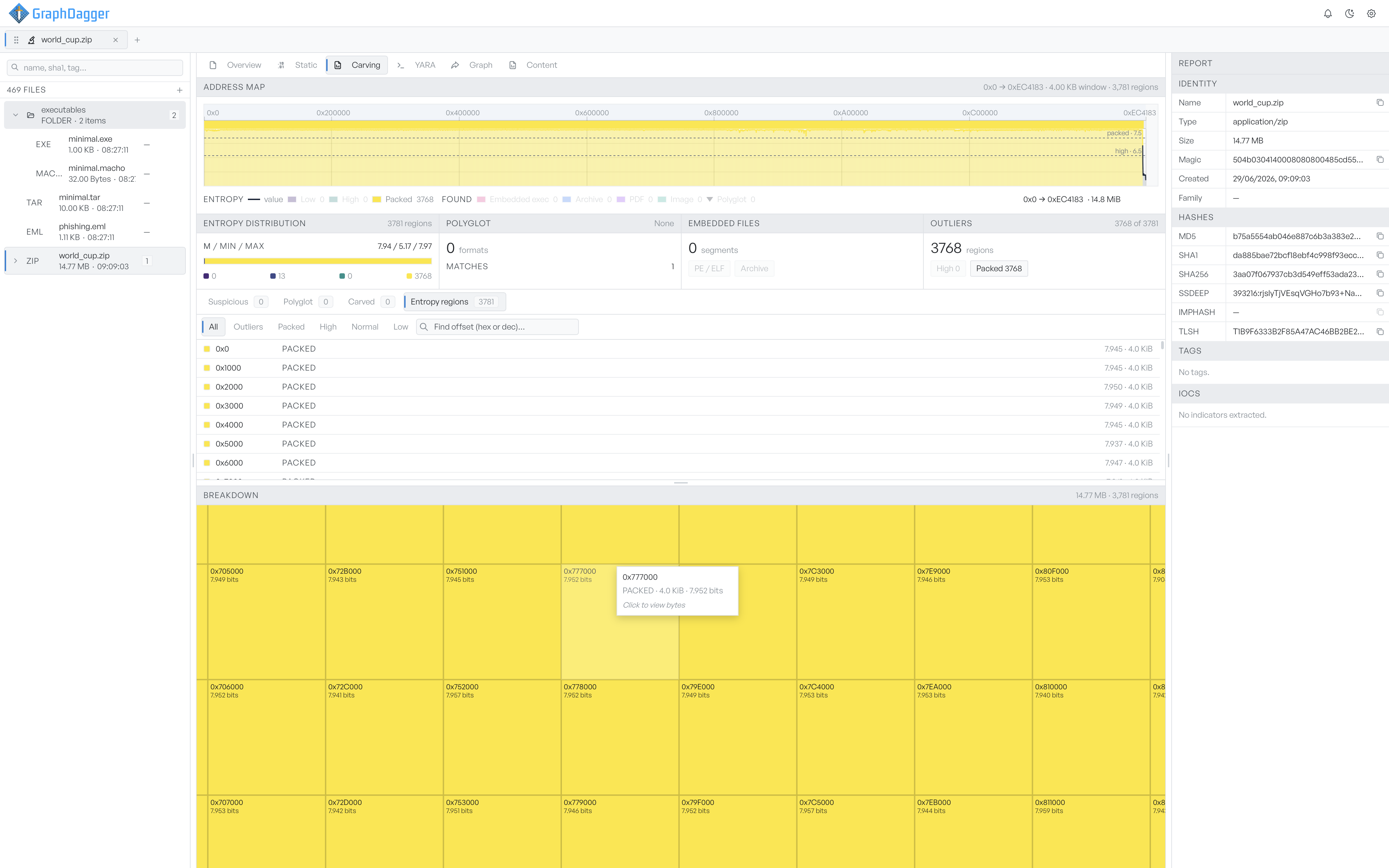 The breakdown treemap covering the bottom half of the workspace, with a tooltip on one packed region reading its offset, PACKED, 4.0 KiB, 7.952 bits, and Click to view bytes