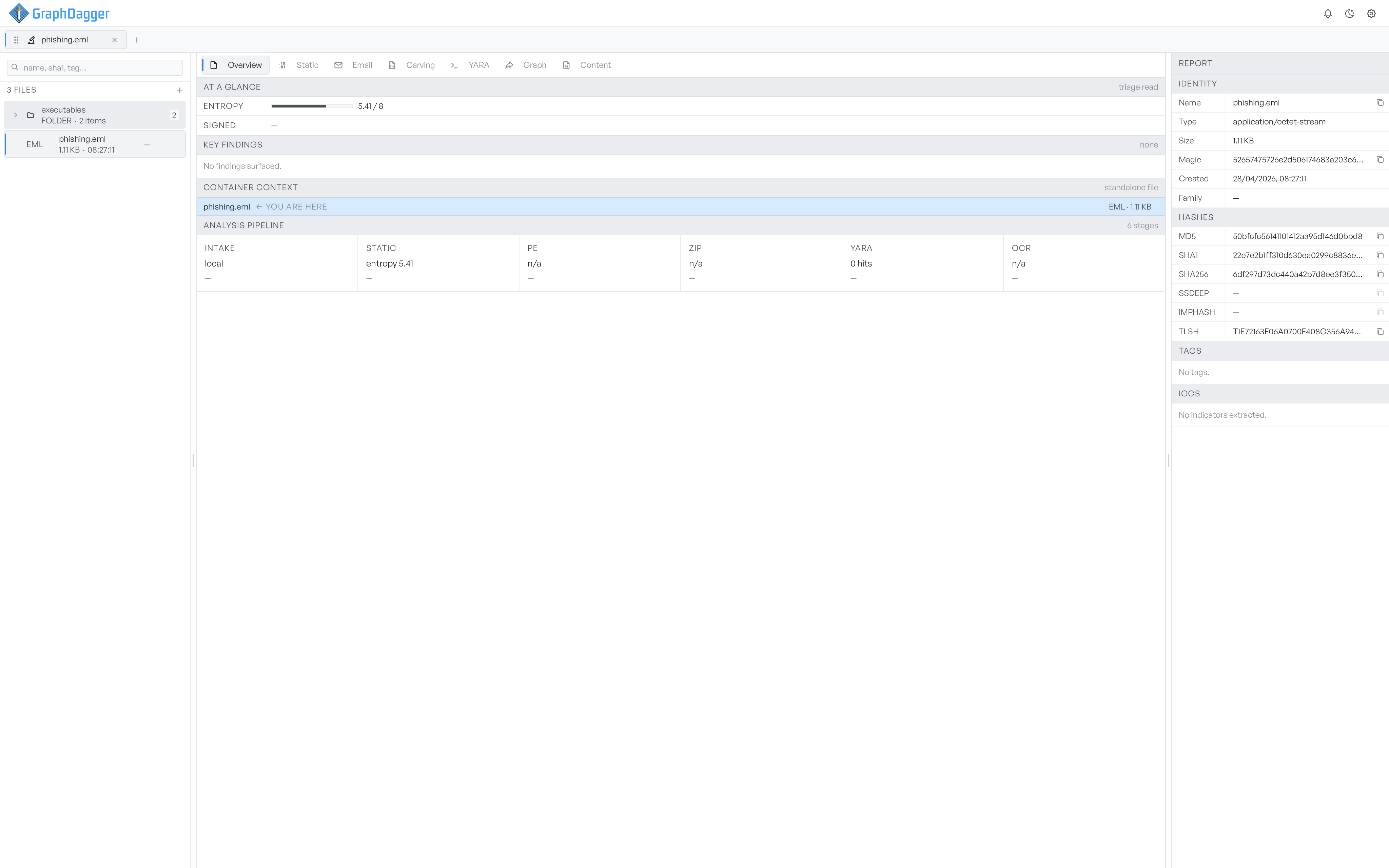 The File Triage workspace with an email file open, the Overview tab showing entropy, key findings, container context, and the analysis pipeline, and the report panel pinned to the right
