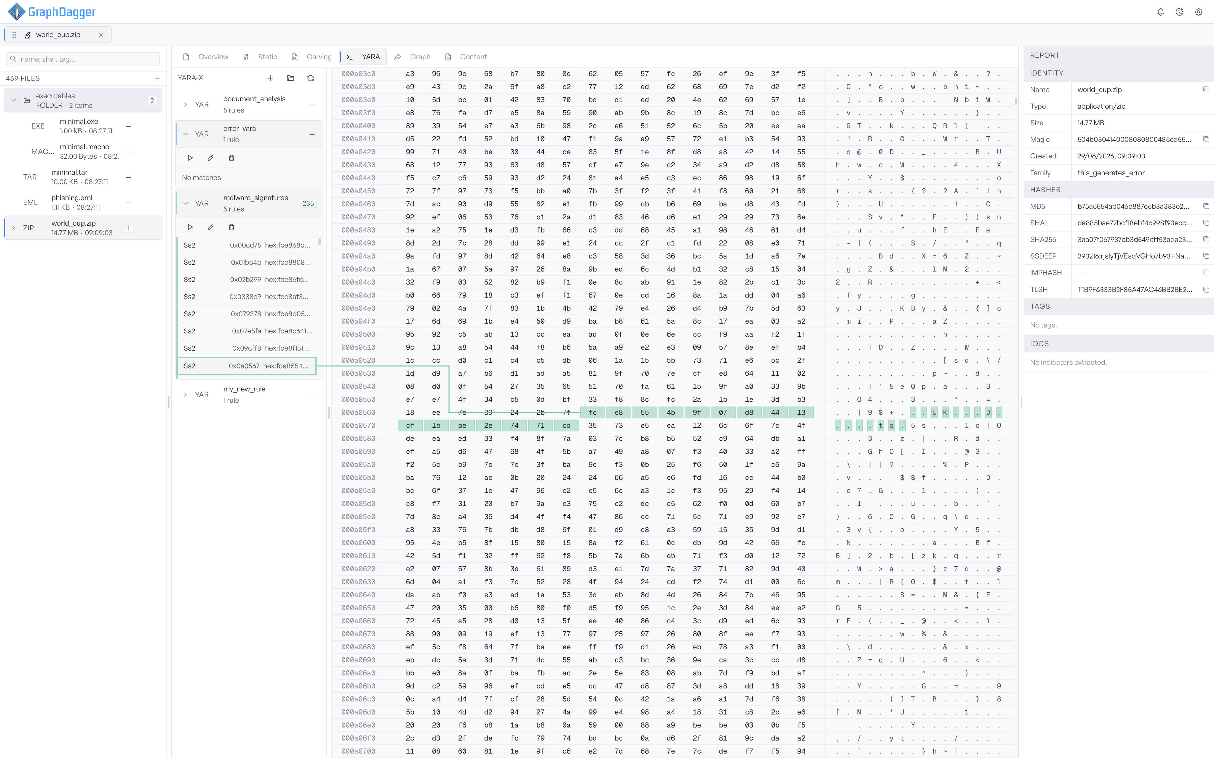 The YARA tab with the YARA-X rules sidebar on the left listing several rule packs and their matches, and a hex dump in the centre with matched byte ranges highlighted in green