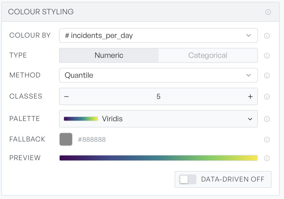 The colour styling card set to colour by incidents per day, numeric type, quantile method, five classes and the Viridis palette, with a gradient preview