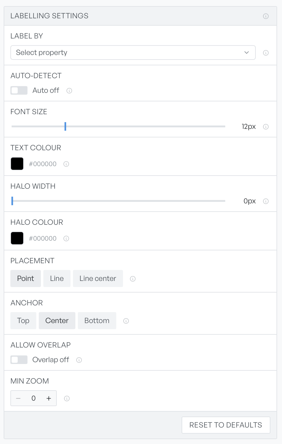 The labelling settings card with controls for label by, auto-detect, font size, text colour, halo width, halo colour, placement, anchor, allow overlap and min zoom
