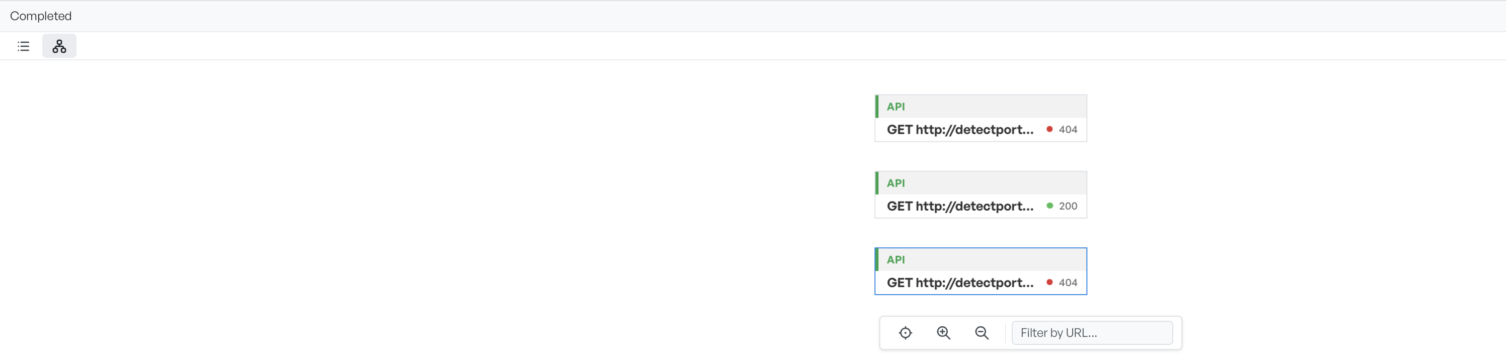 The API scan graph view with three endpoint cards and the toolbar showing fit, zoom and URL filter controls