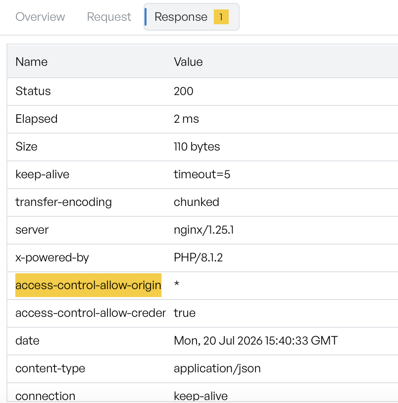 The Response tab with the access-control-allow-origin header highlighted and a match count on the tab