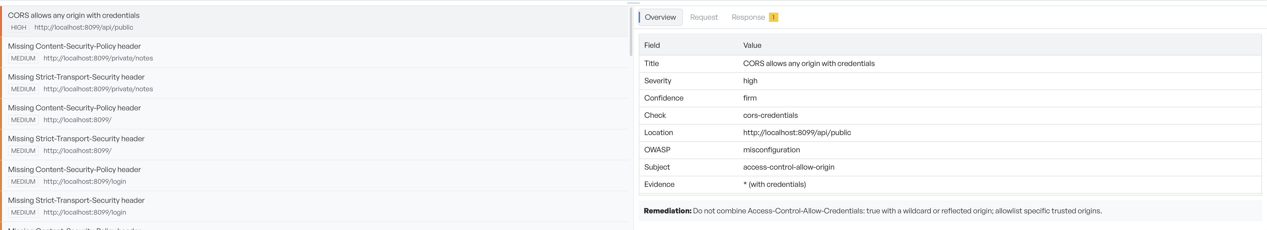 The findings list with one high-severity CORS finding above several medium-severity header findings, and the Overview tab of the detail pane