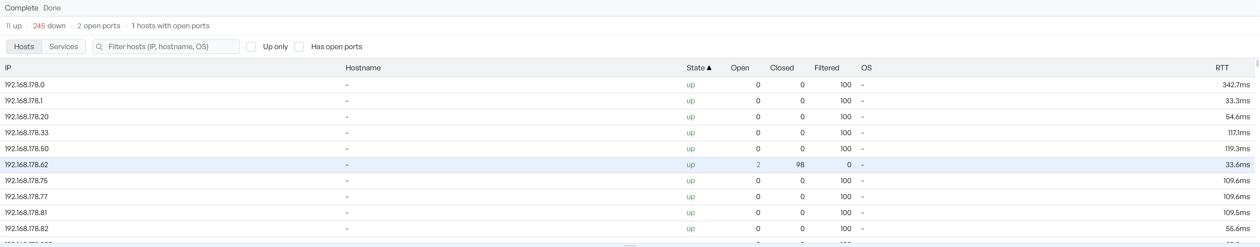 A completed scan showing the summary bar, the Hosts and Services pivot, and the host table with IP, state, port counts, OS and round-trip time