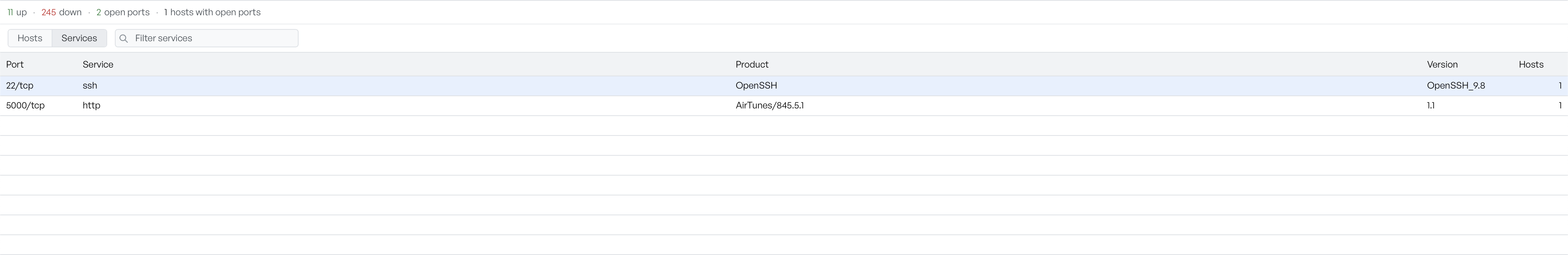 The Services pivot listing two open services with port, service name, product, version and a count of hosts exposing each
