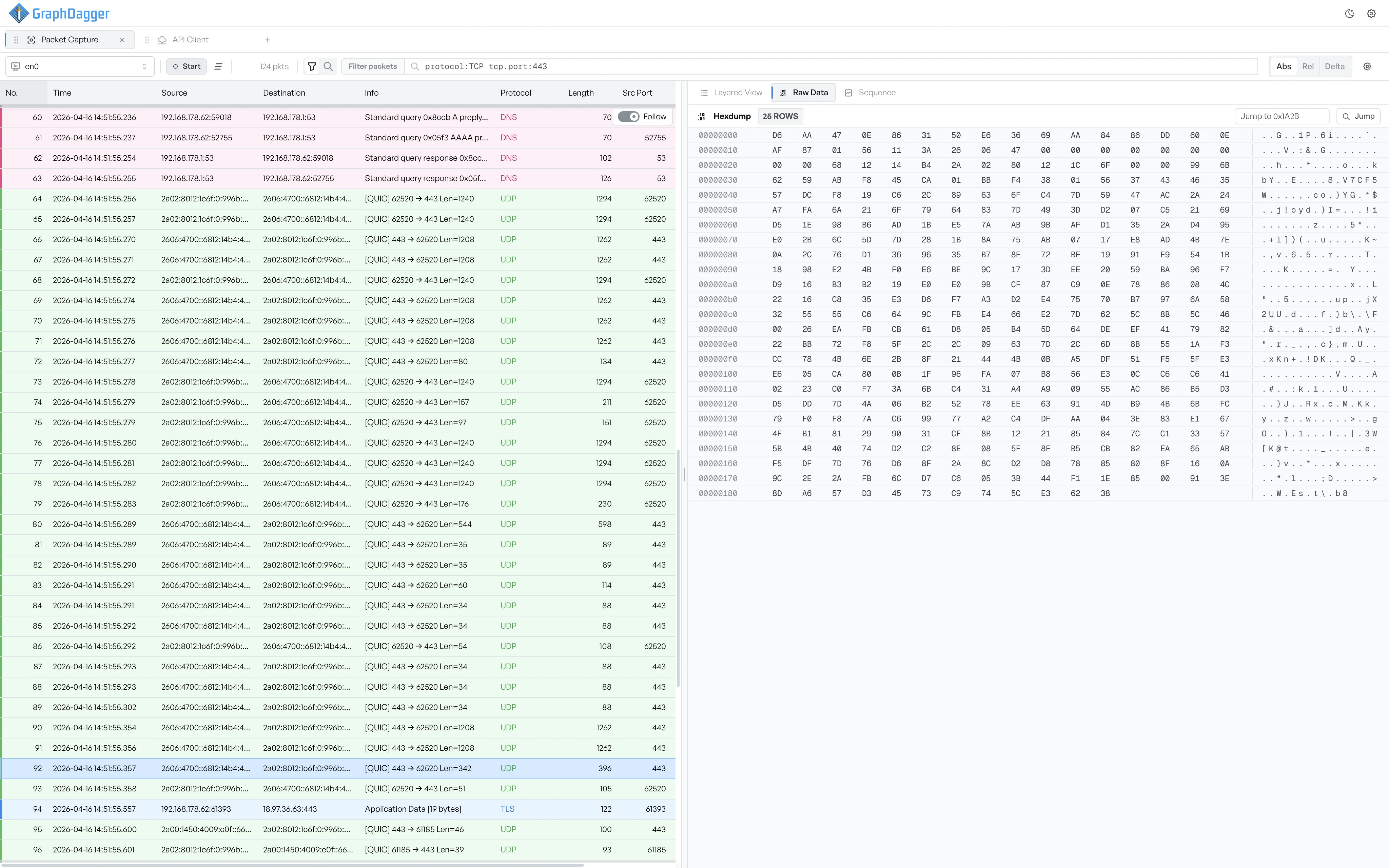 The Packet Capture workspace with the live packet list on the left, the Raw Data hex view on the right, and the toolbar across the top