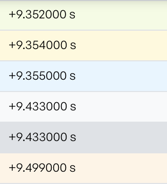 The Time column in Rel mode, showing seconds elapsed since the start of the capture, such as +9.352000 s
