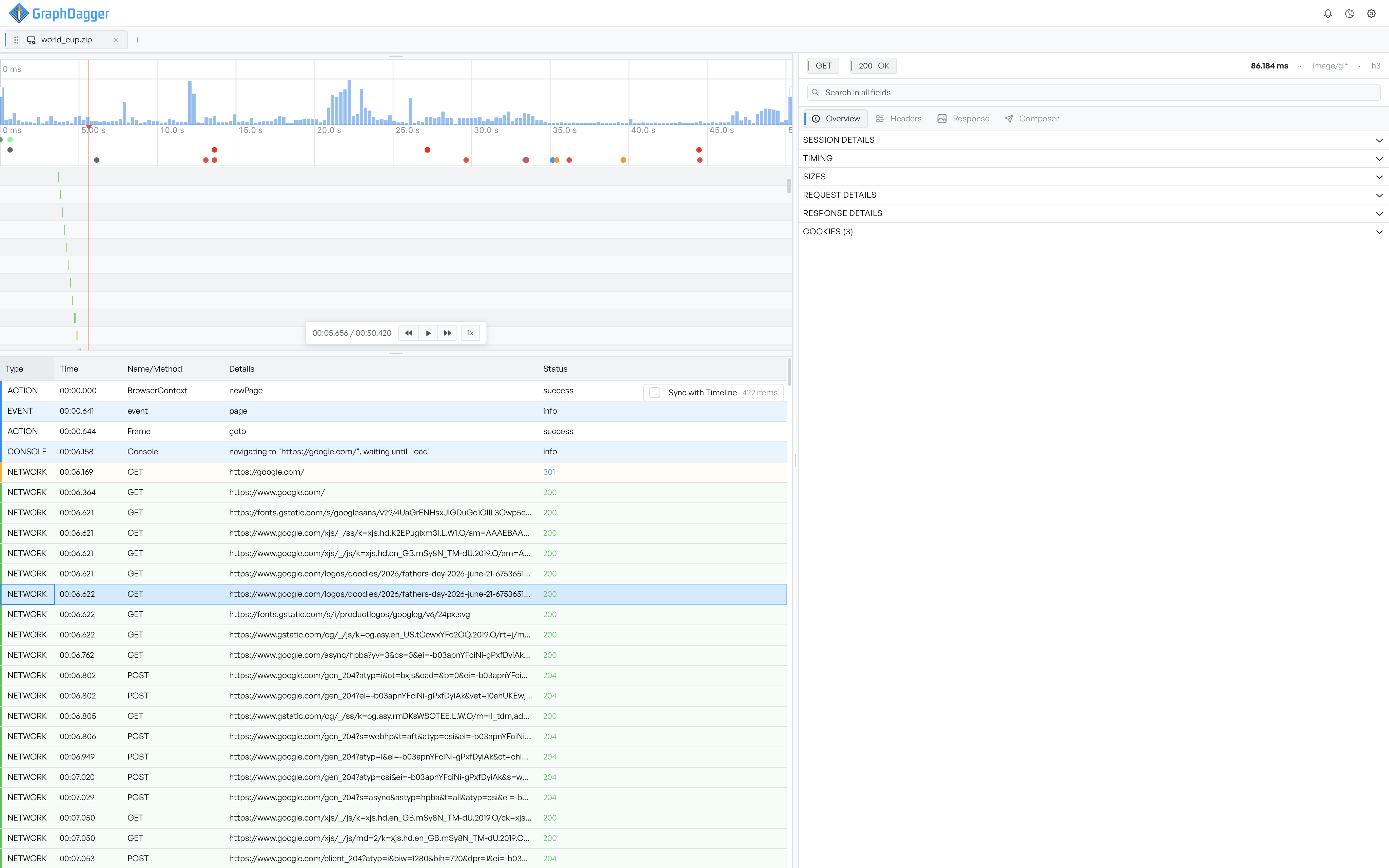 The events list populated with action, event, console, and network rows in time order, a network request selected and open in the inspector on the right