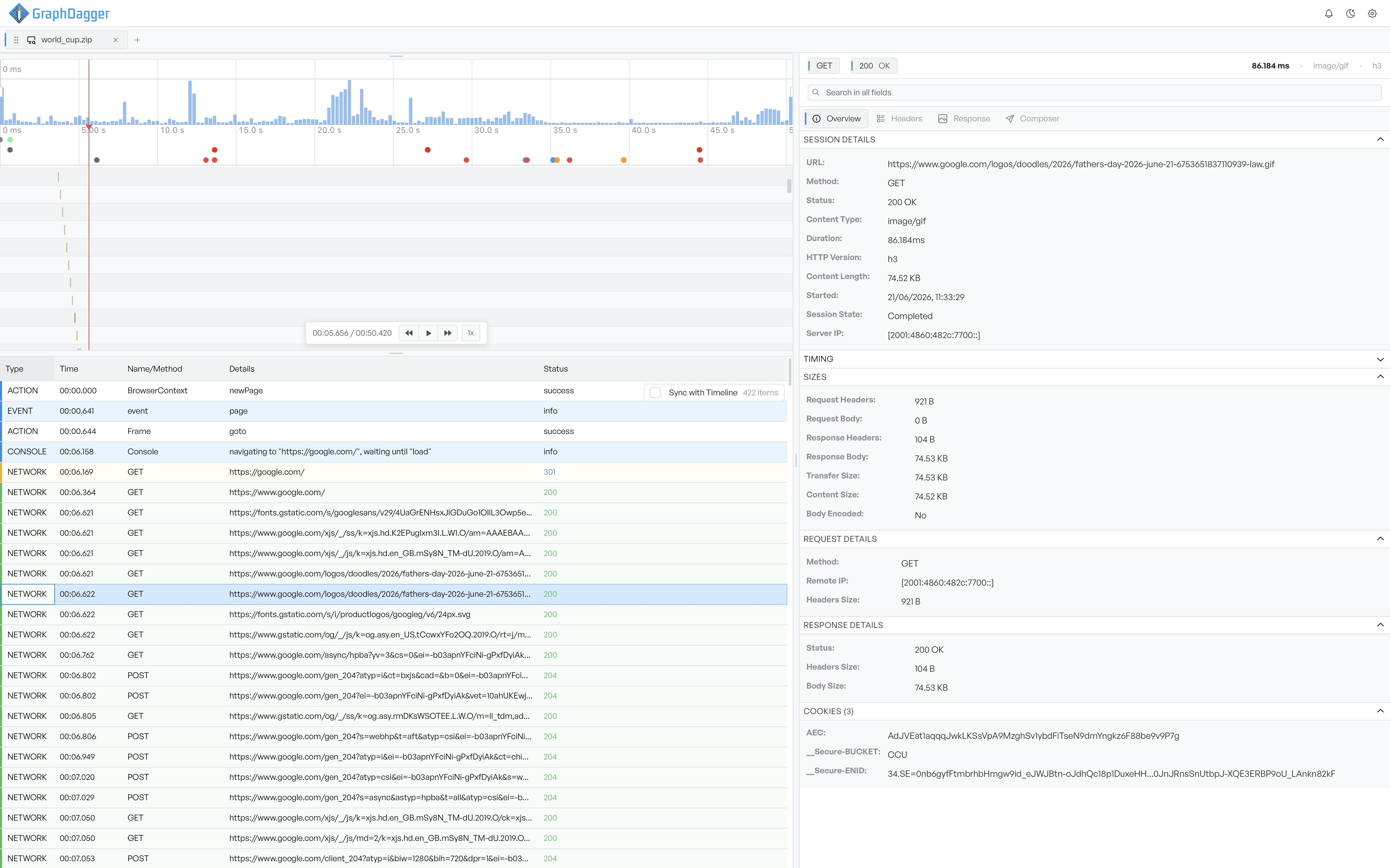 The network inspector Overview for an image request, with sections for session details, sizes, request details, response details, and cookies