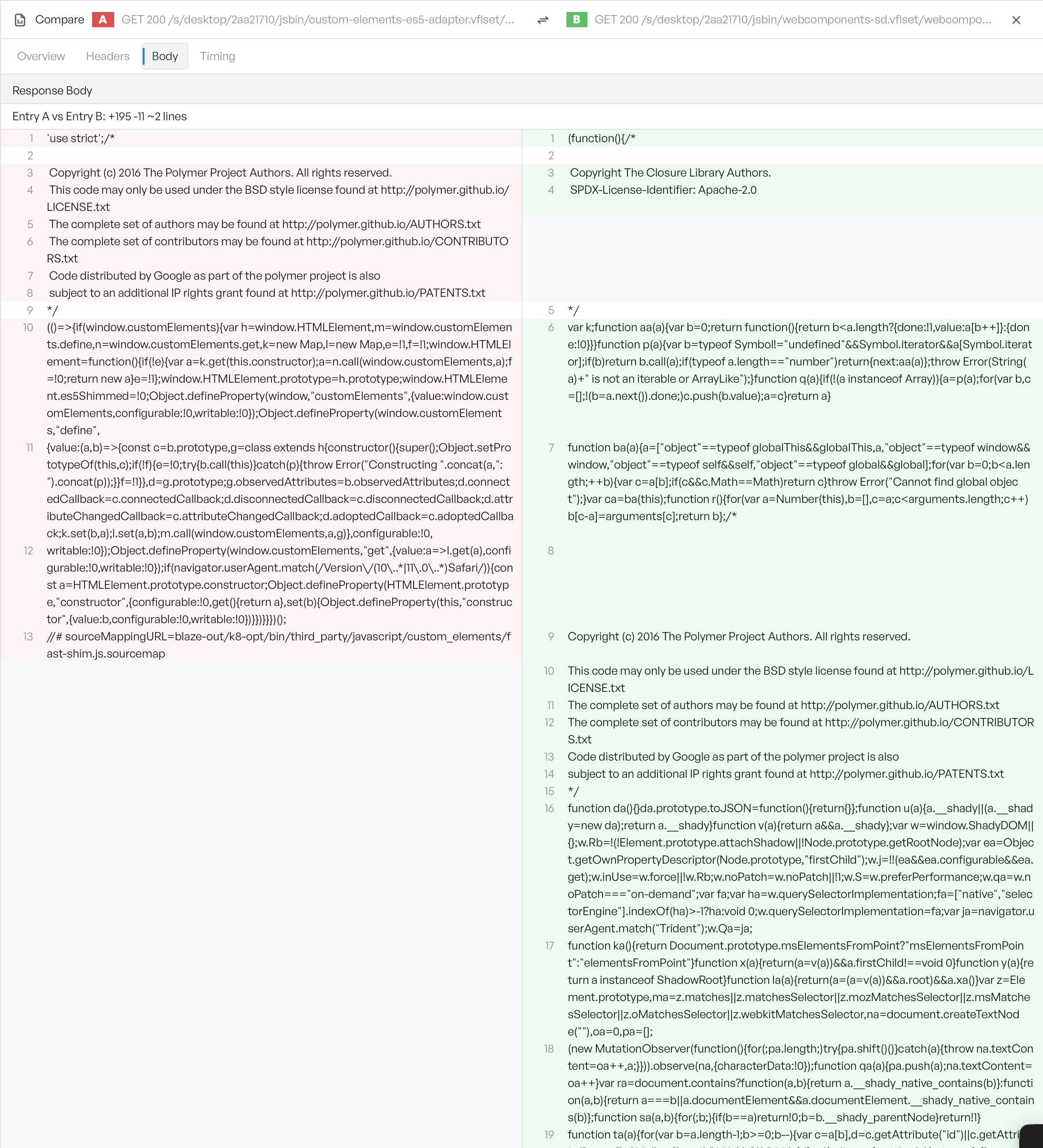The Compare view Body tab showing the two response bodies side by side with added and removed lines highlighted