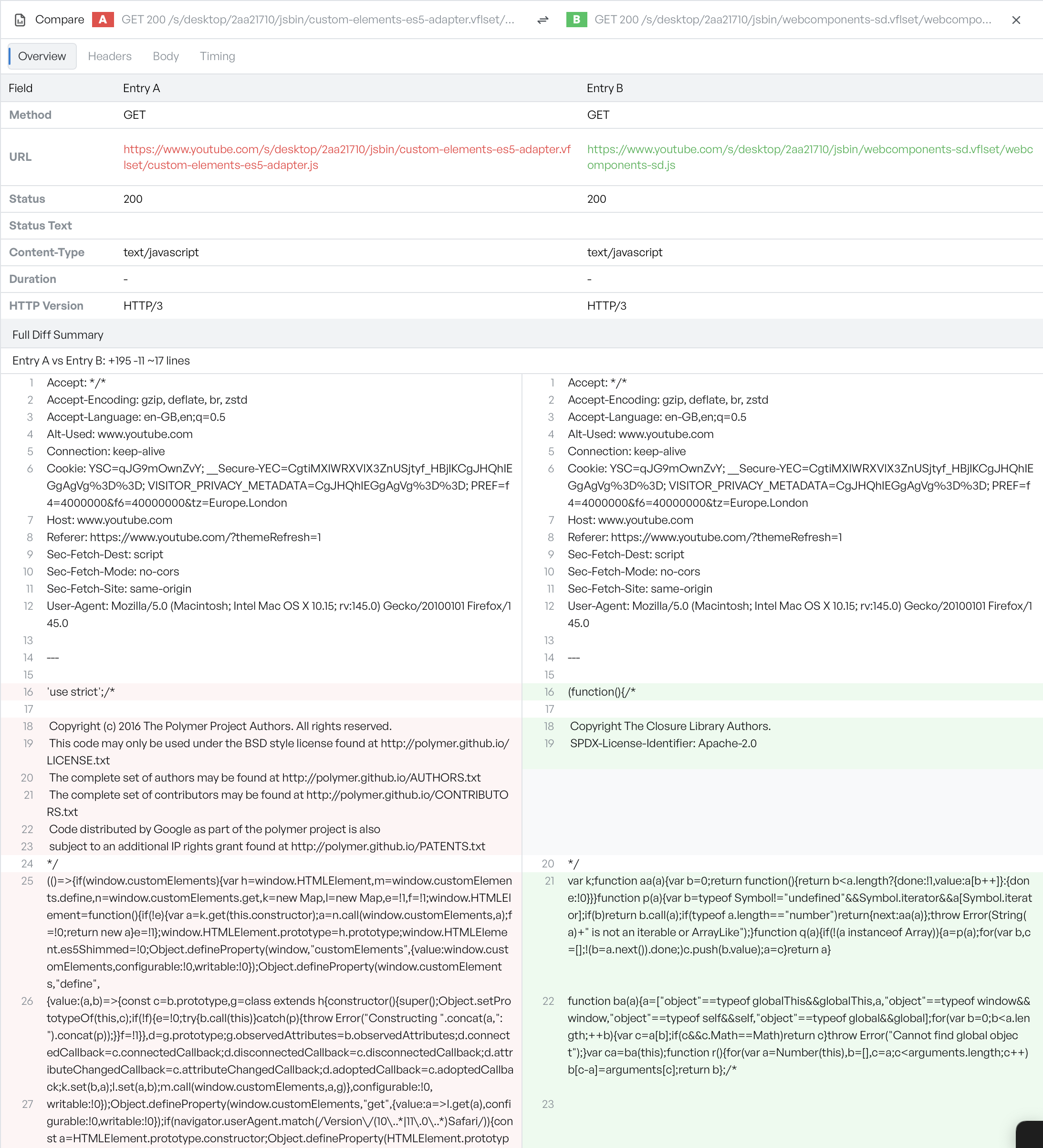 The Compare view Overview tab showing the A and B request labels, a field table, and a Full Diff Summary of the two requests