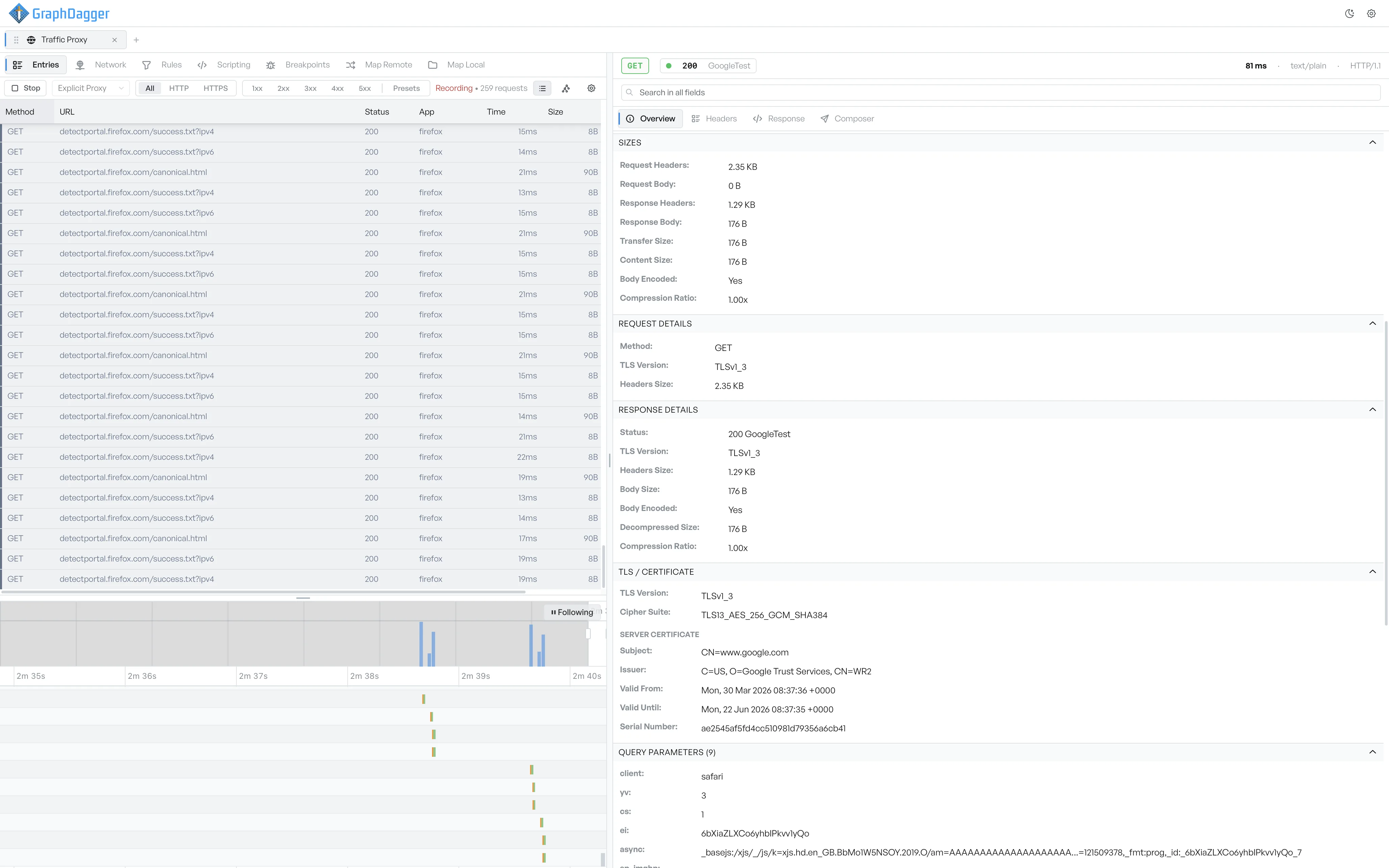 Overview sections for sizes, request and response details, and the full TLS certificate